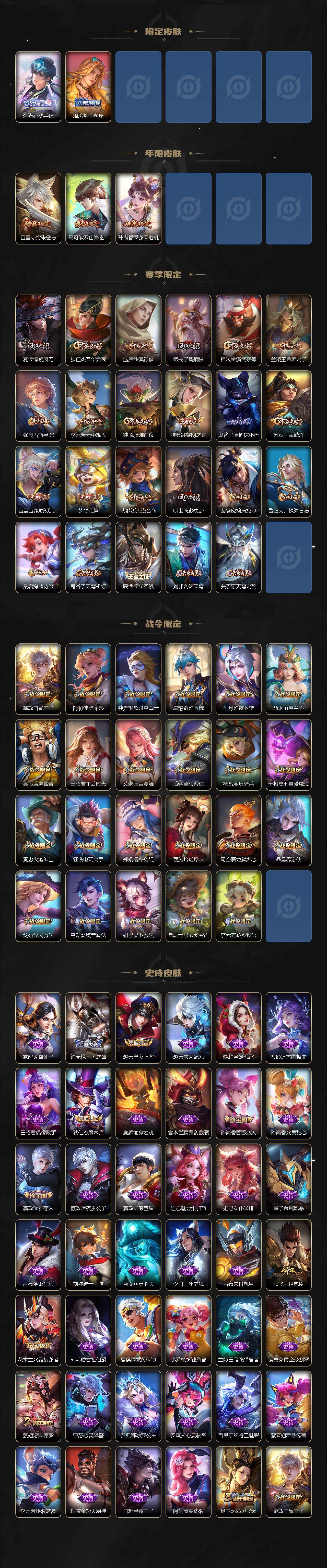 WZ03410070王者荣耀账号详情图3