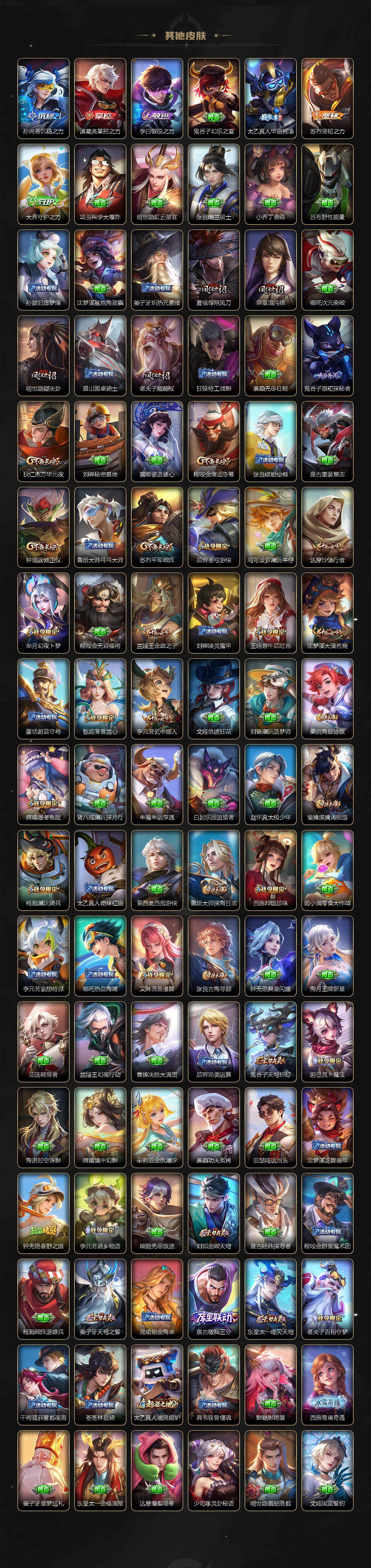 WZ03410070王者荣耀账号详情图5