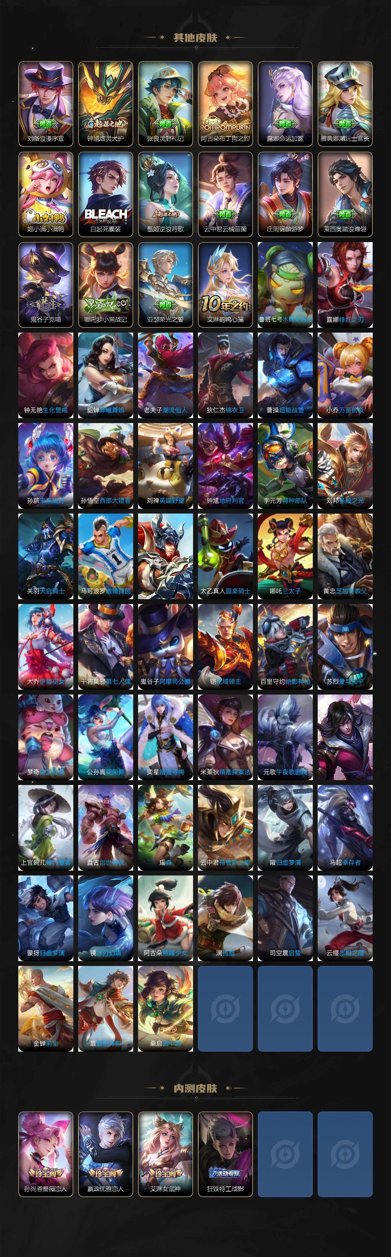 WZ03410070王者荣耀账号详情图6