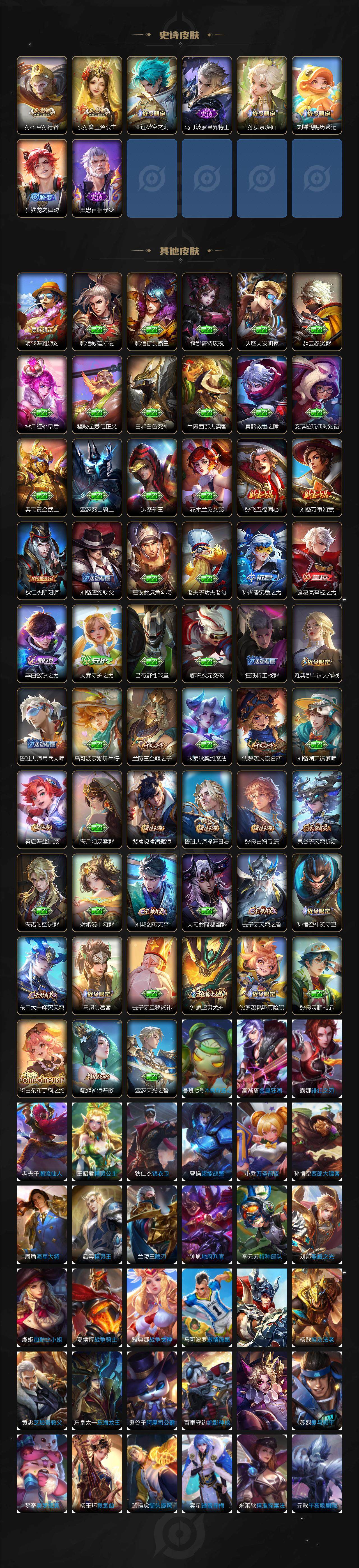 WZ03410075王者荣耀账号详情图3