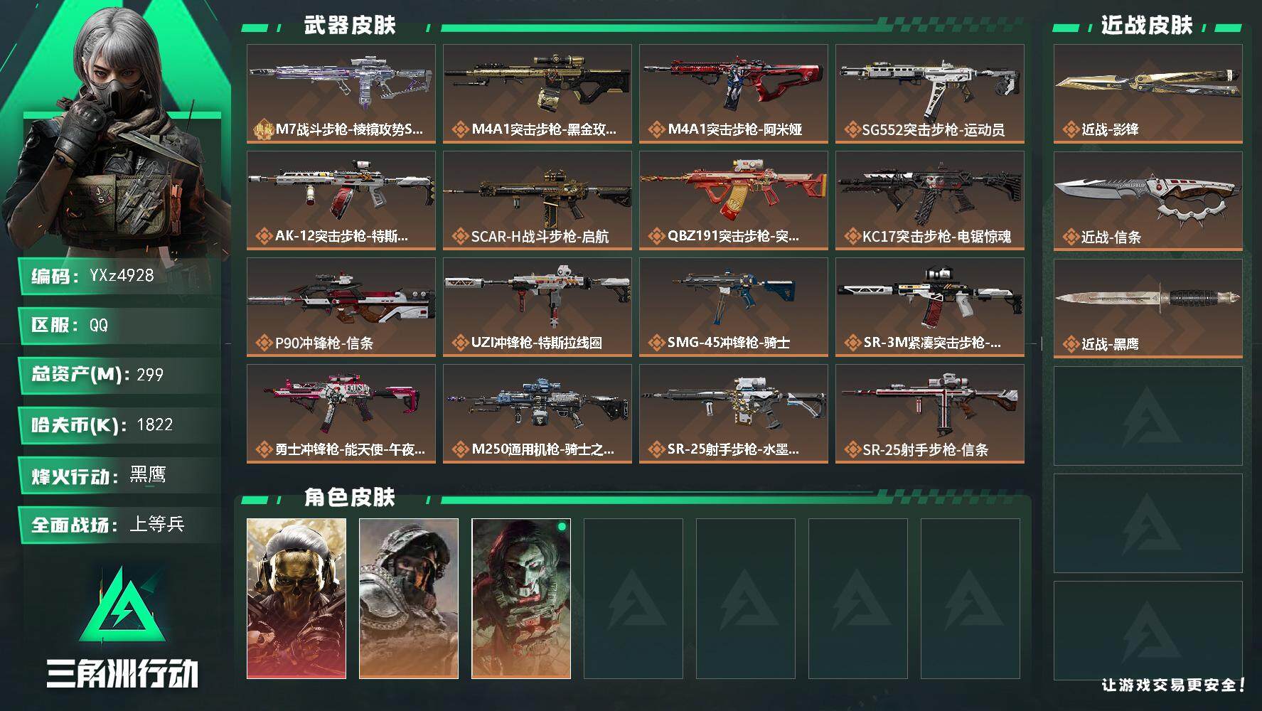 三角洲行动账号QQ【热门皮肤号：单红+双刀+一典藏砖皮枪械/高额资产299M猛攻必备】【蚀金玫瑰+影锋+信条+m7棱镜