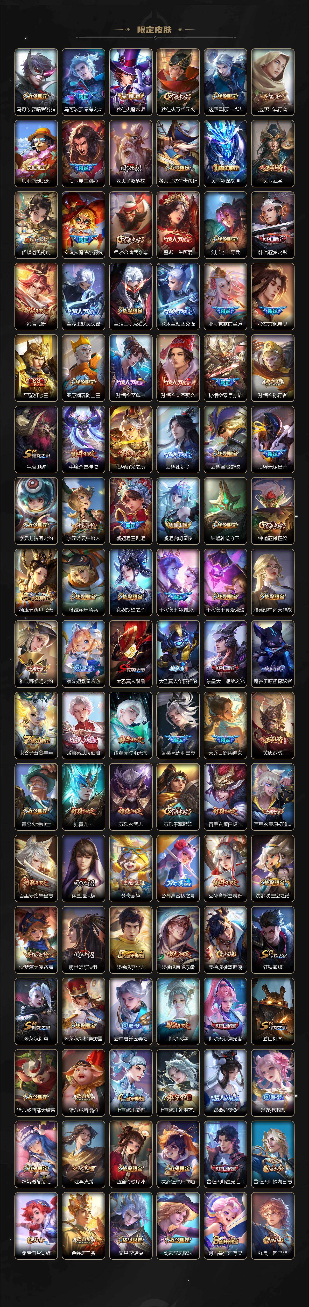 WZ03410079王者荣耀账号详情图3