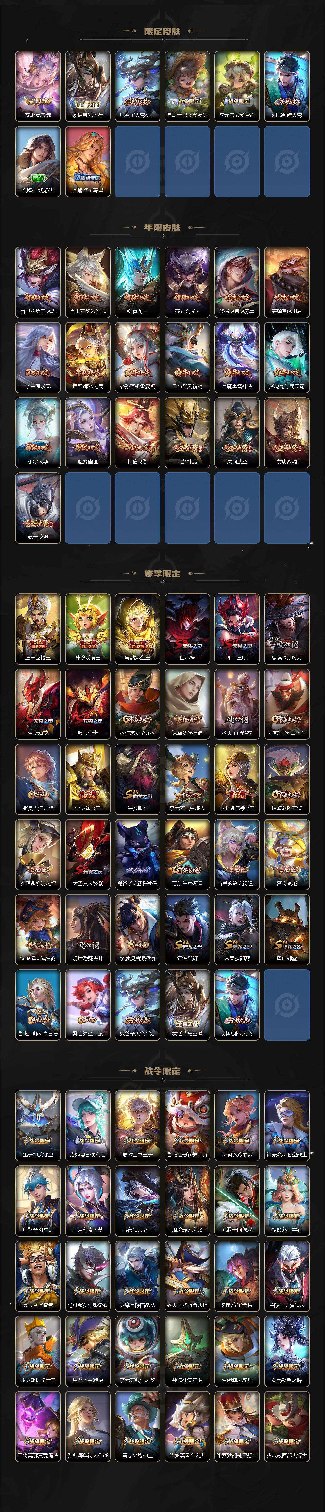 WZ03410079王者荣耀账号详情图4