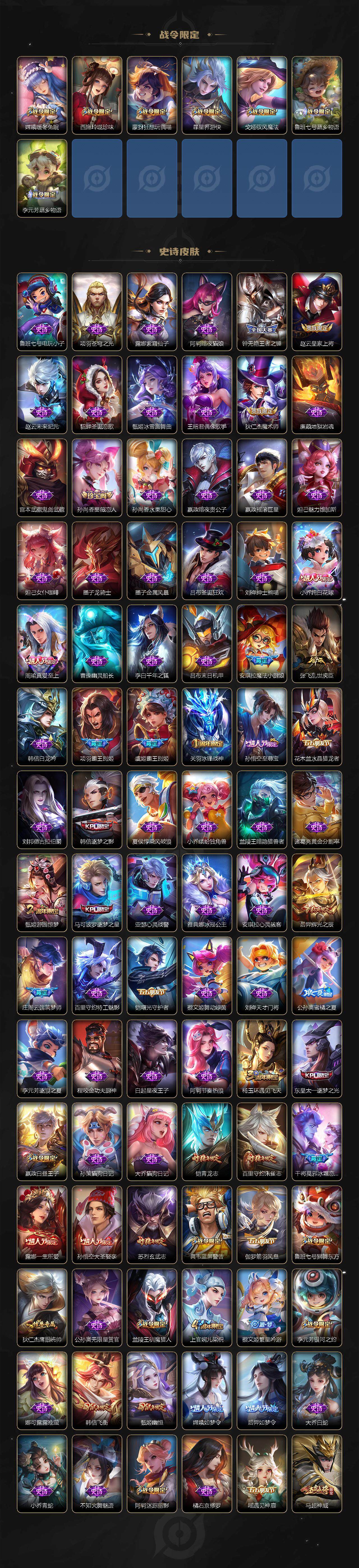 WZ03410079王者荣耀账号详情图5