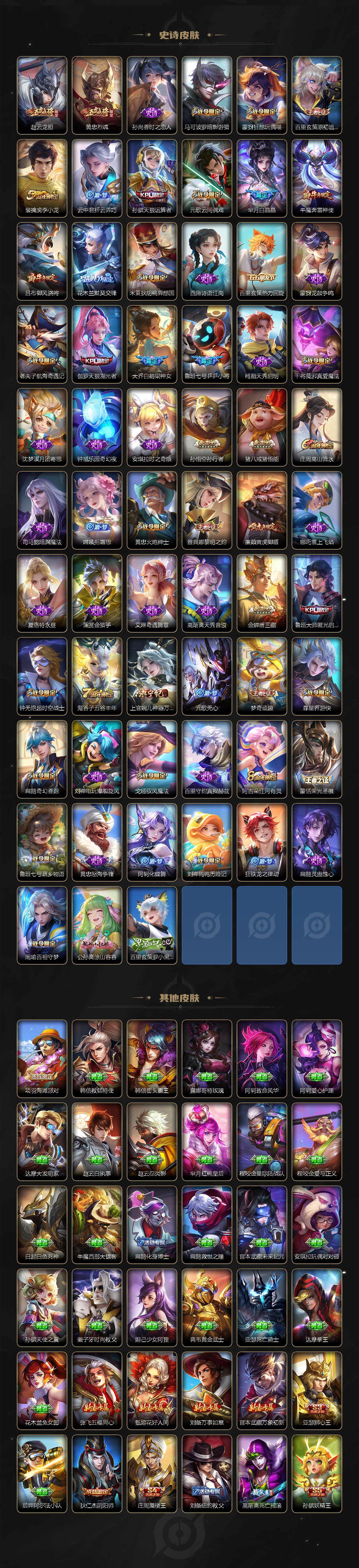 WZ03410079王者荣耀账号详情图6