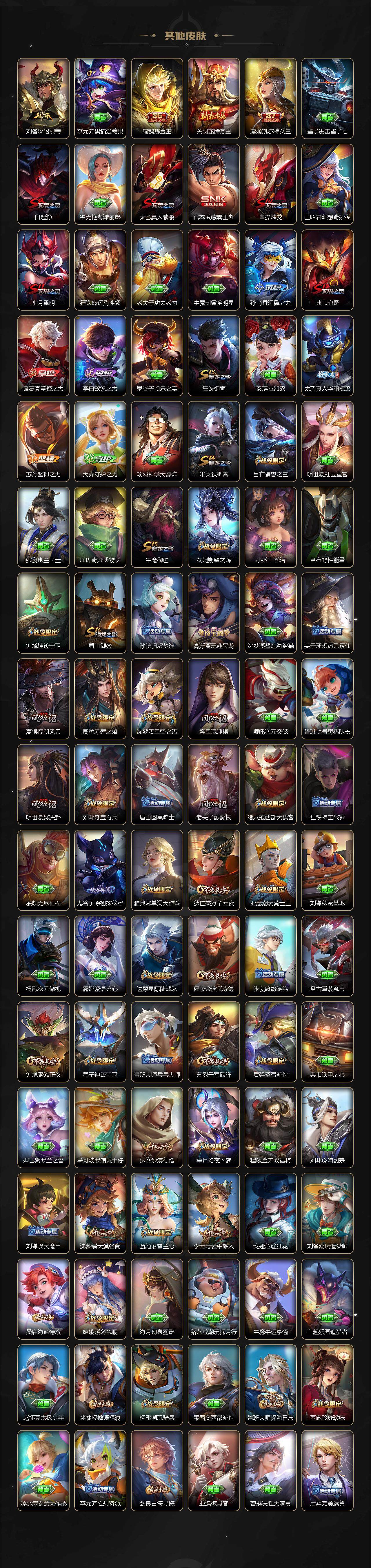 WZ03410079王者荣耀账号详情图7