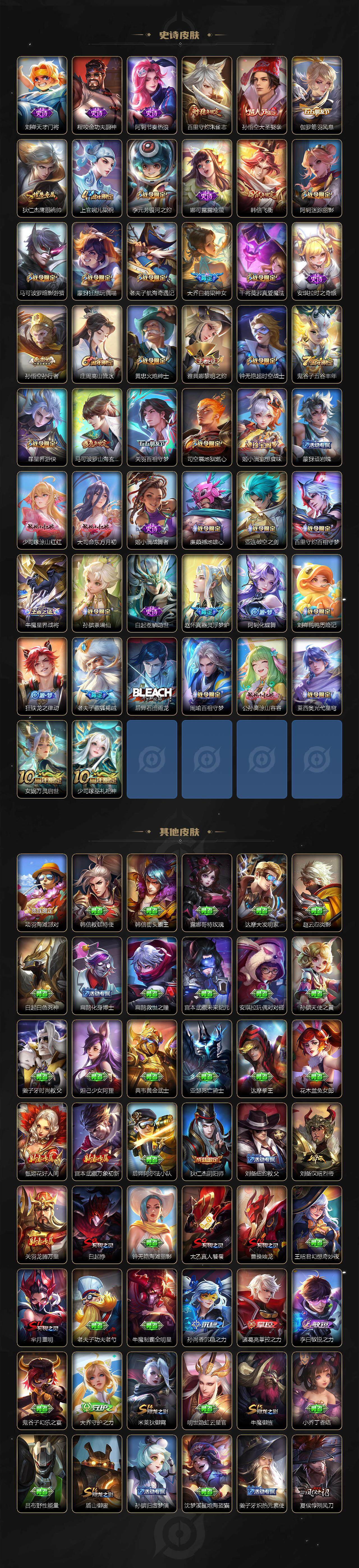 WZ03410081王者荣耀账号详情图4