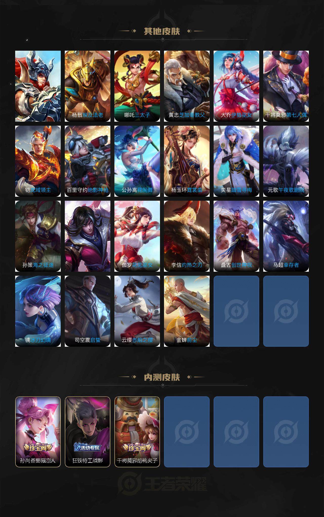 WZ03410081王者荣耀账号详情图6