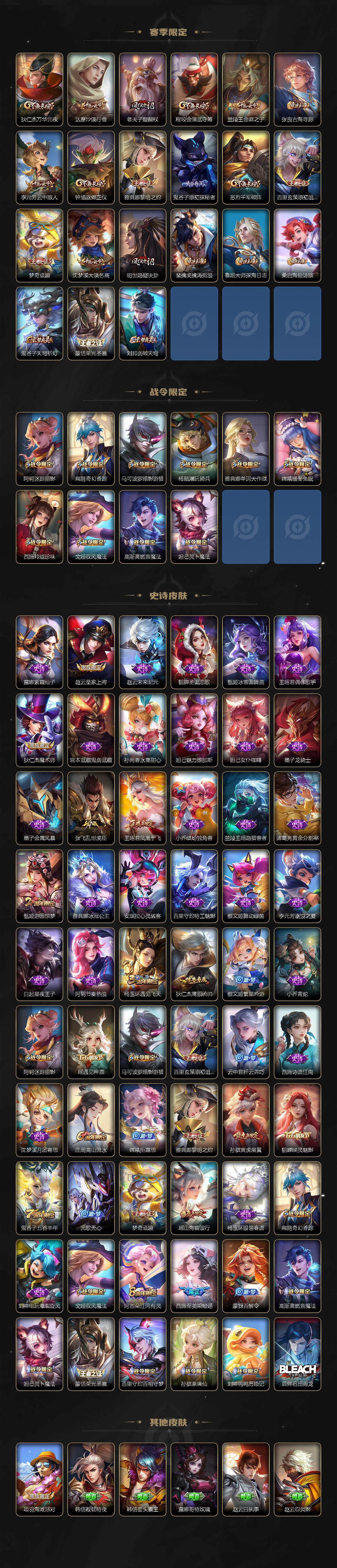 WZLFY3436377王者荣耀账号详情图3