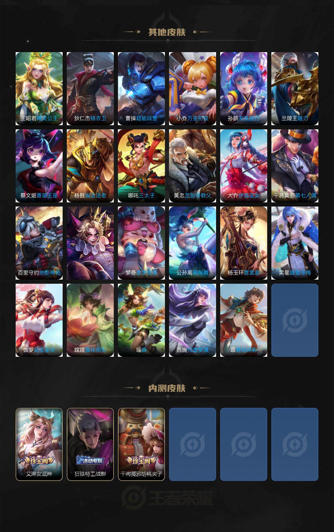 WZLFY3436377王者荣耀账号详情图5