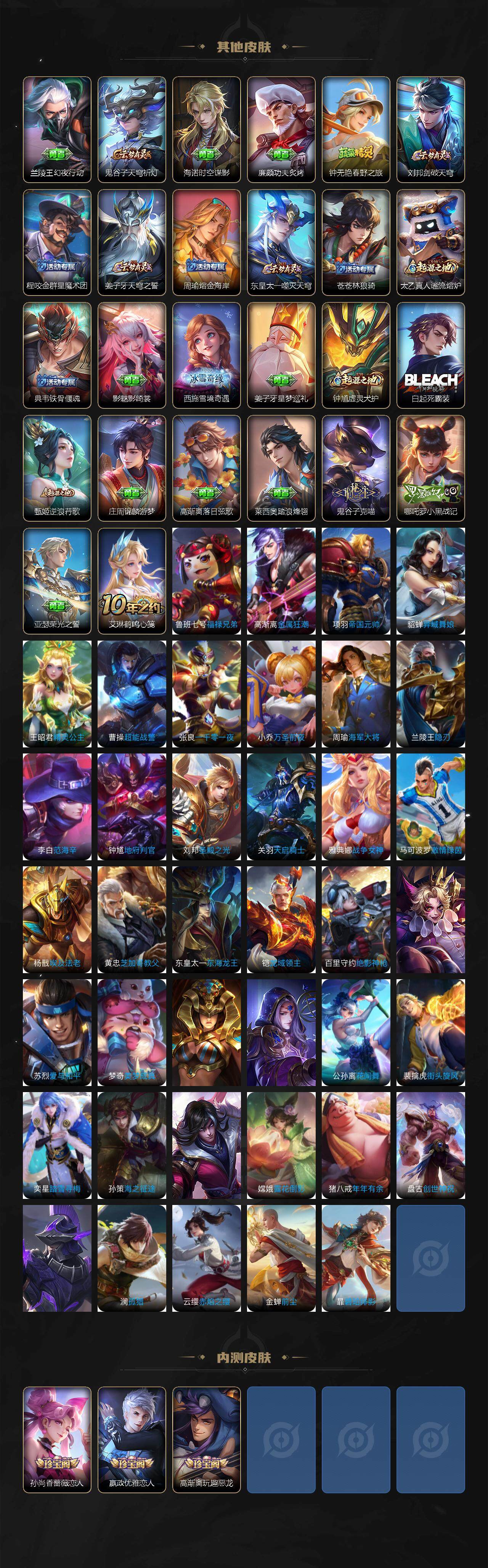 WZ03410083王者荣耀账号详情图3 WZ03410083王者荣耀账号详情图3