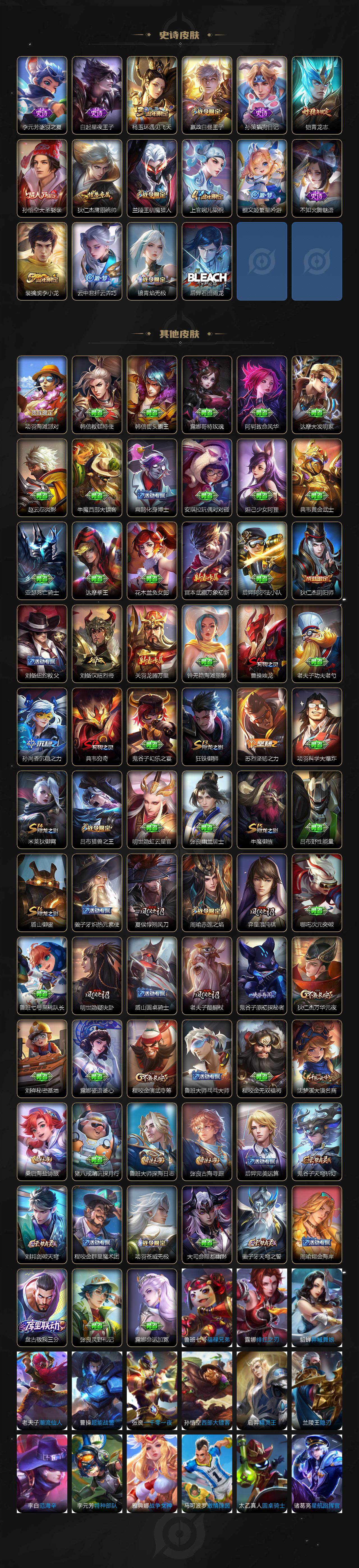 WZCMW3436433王者荣耀账号详情图3