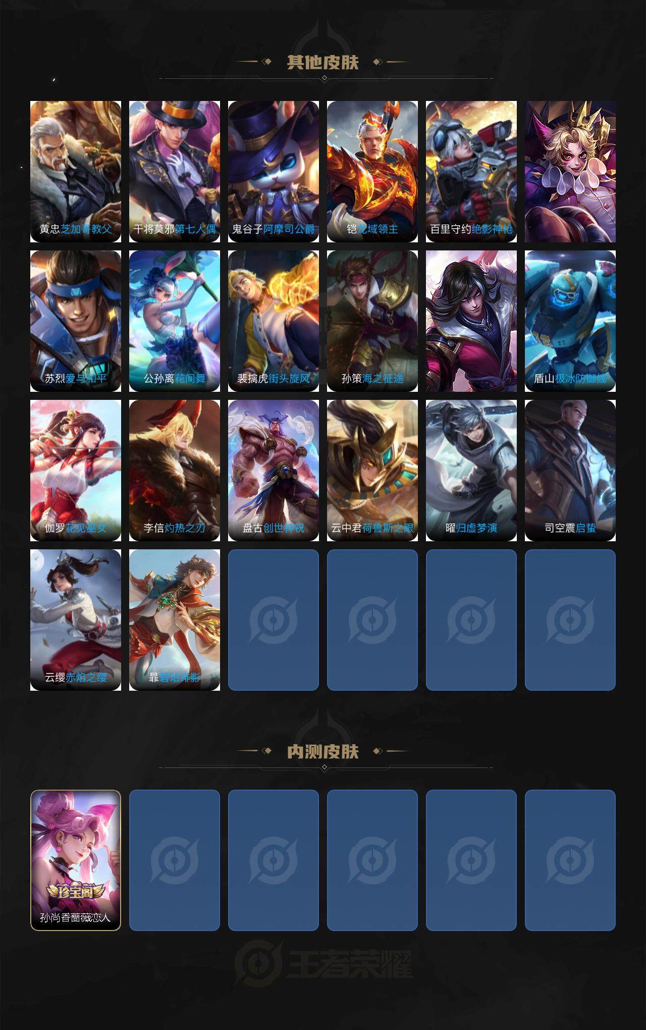 WZCMW3436433王者荣耀账号详情图4