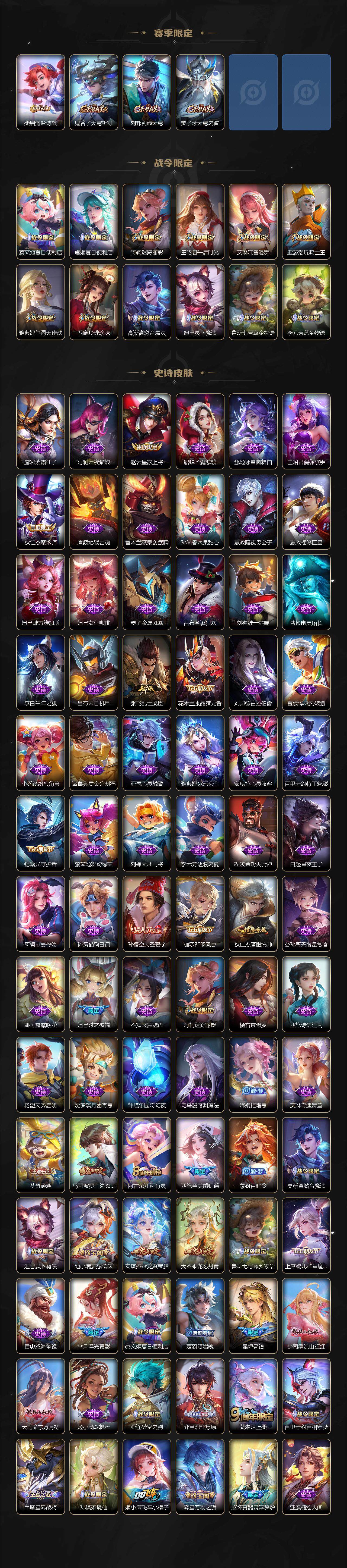 WZCMW3436440王者荣耀账号详情图3