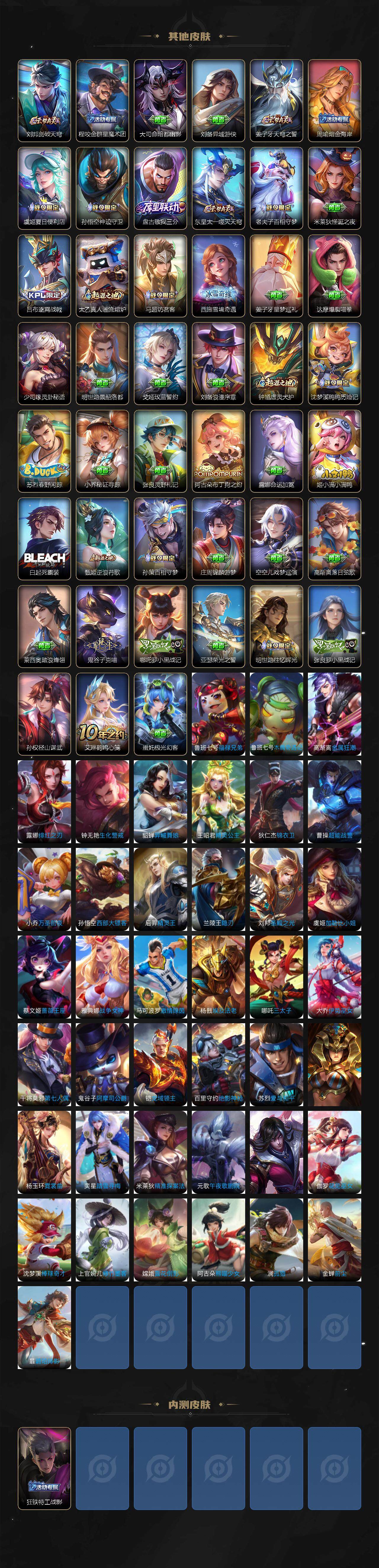 WZCMW3436440王者荣耀账号详情图5