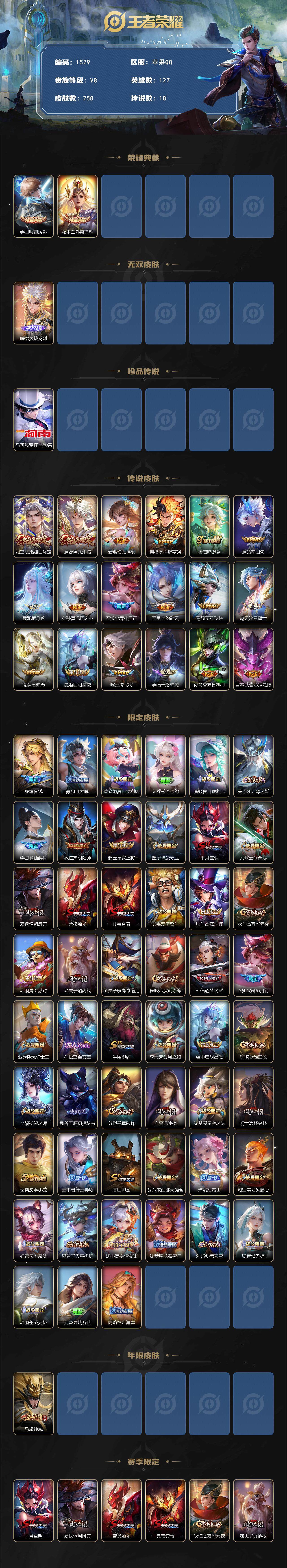 WZCMW3436447王者荣耀账号详情图2