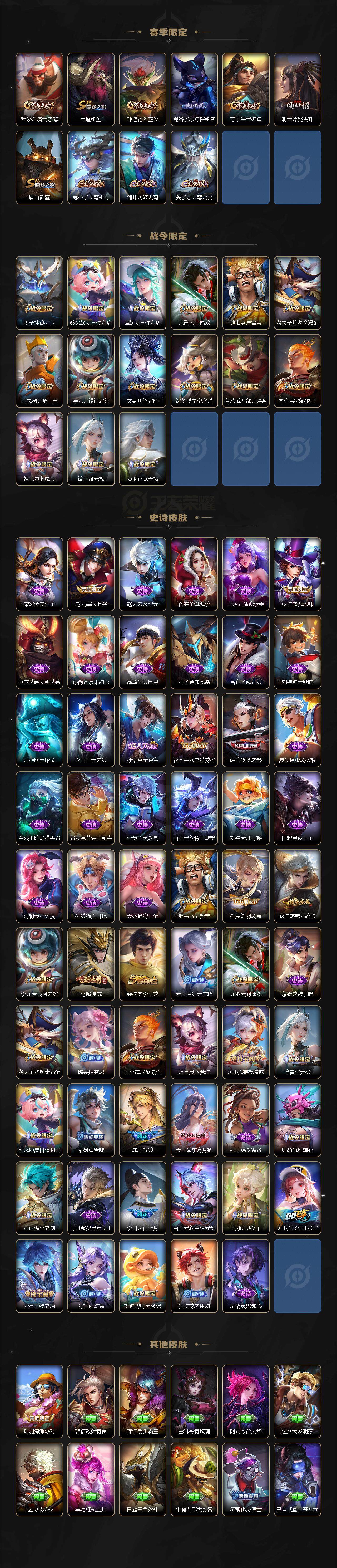 WZCMW3436447王者荣耀账号详情图3