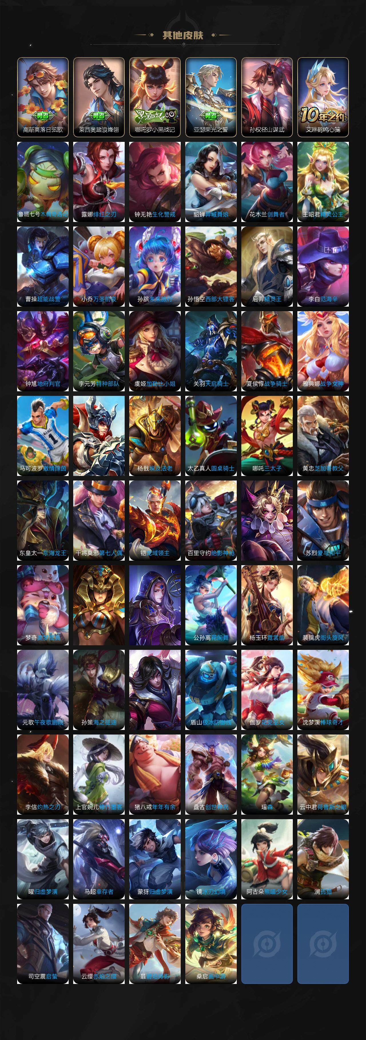 WZCMW3436447王者荣耀账号详情图5