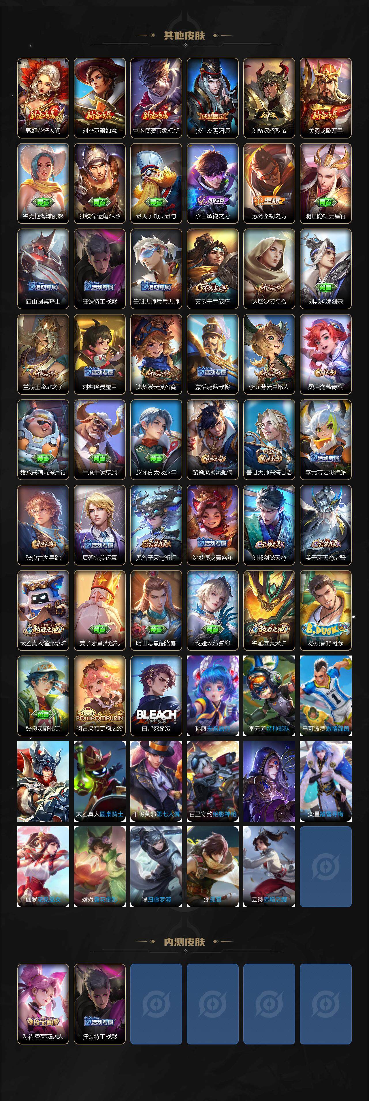 WZLFY3436511王者荣耀账号详情图3 WZLFY3436511王者荣耀账号详情图3