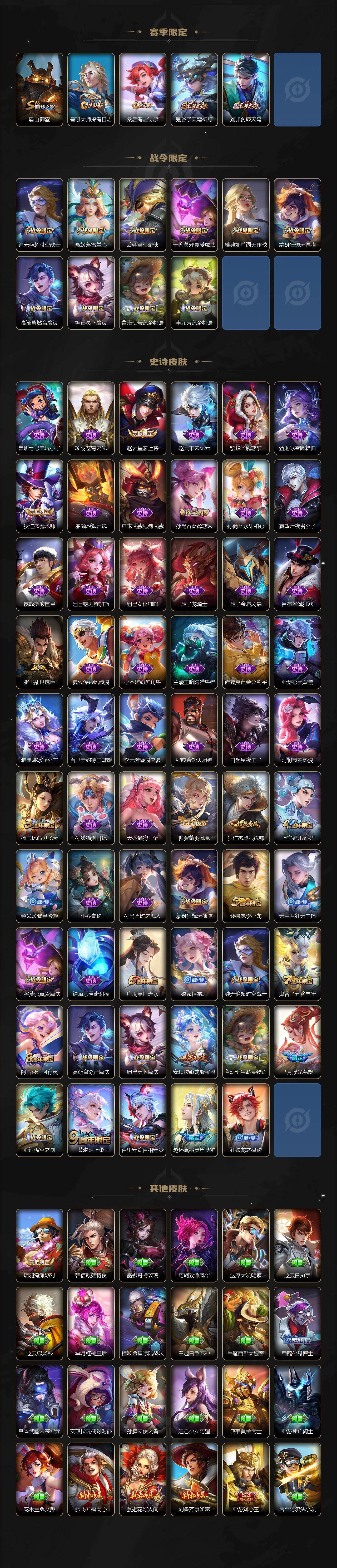 WZ03410089王者荣耀账号详情图3