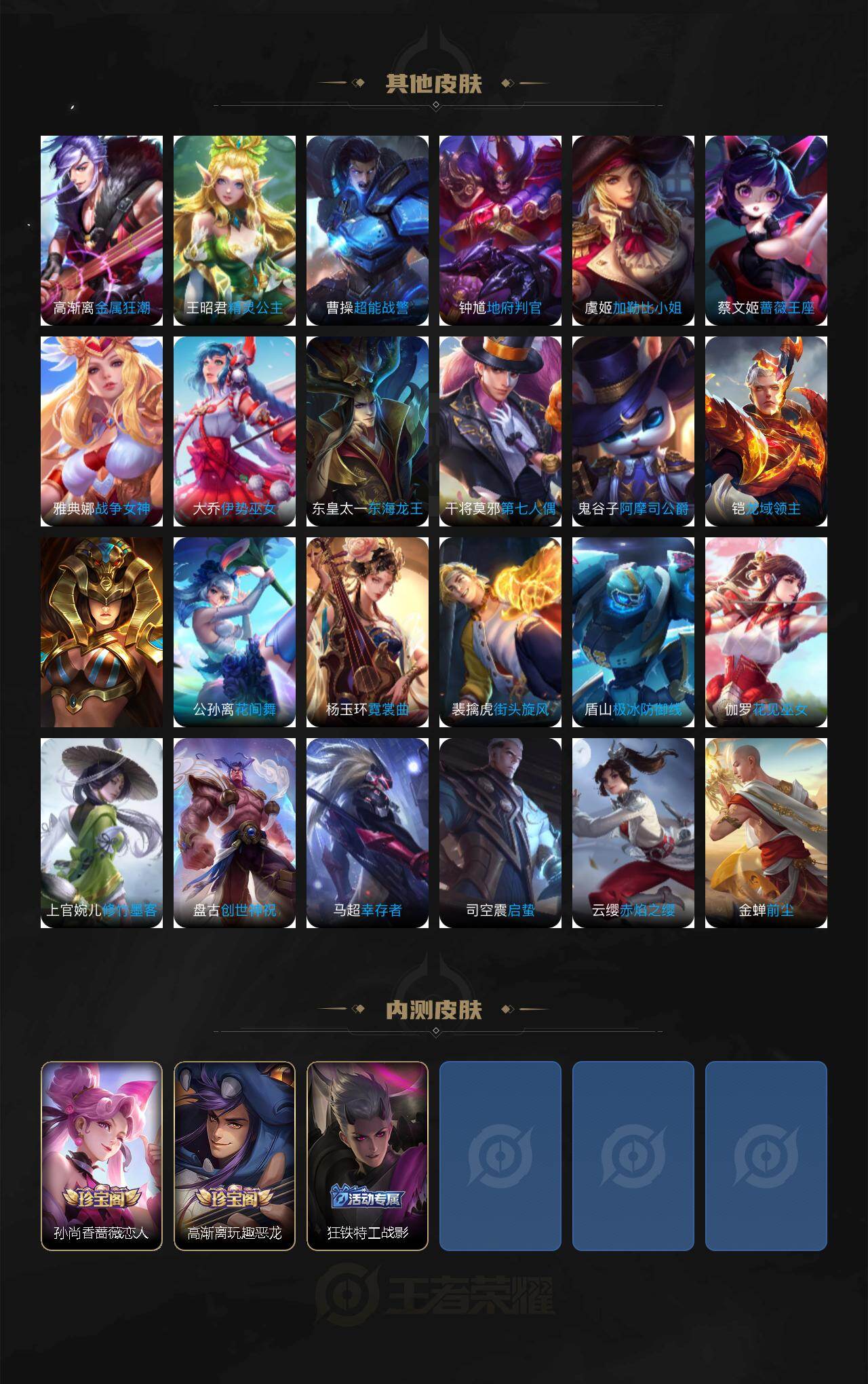 WZ03410089王者荣耀账号详情图5