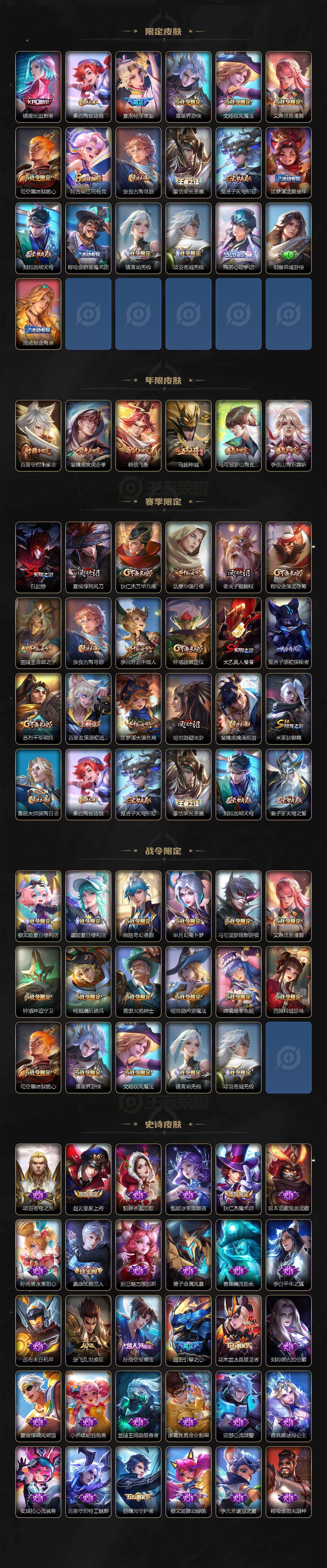 WZ03410096王者荣耀账号详情图3