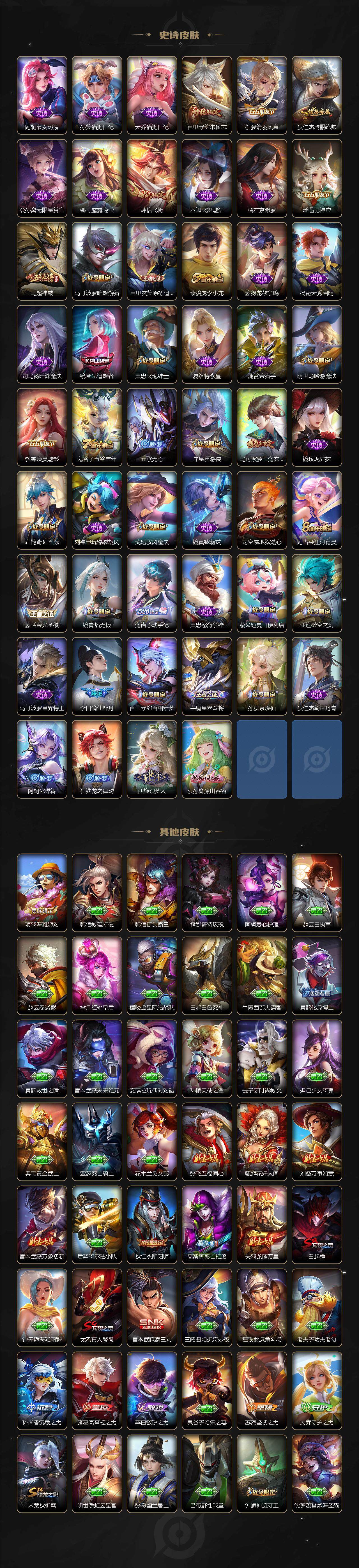 WZ03410096王者荣耀账号详情图4