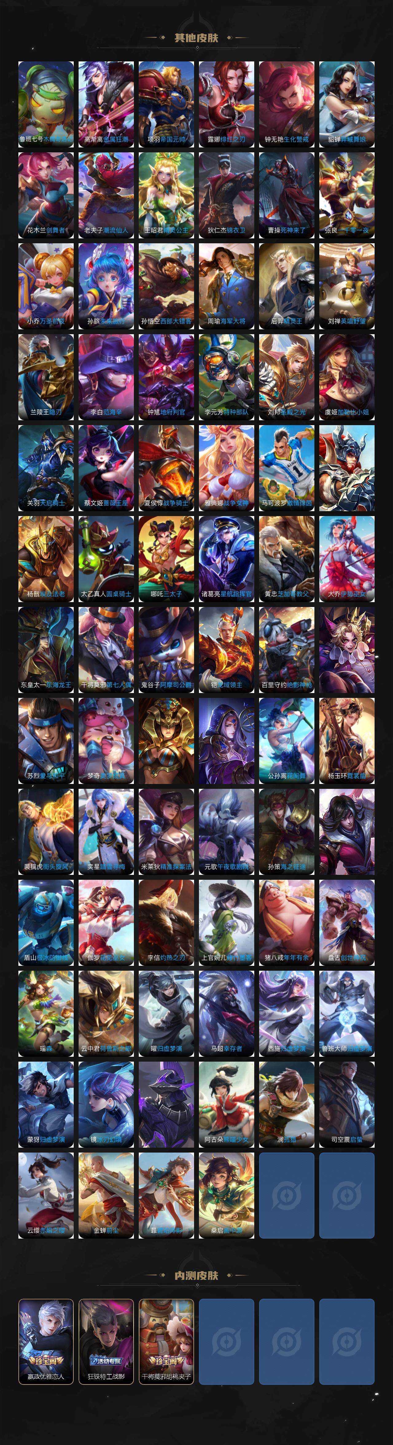 WZ03410096王者荣耀账号详情图6