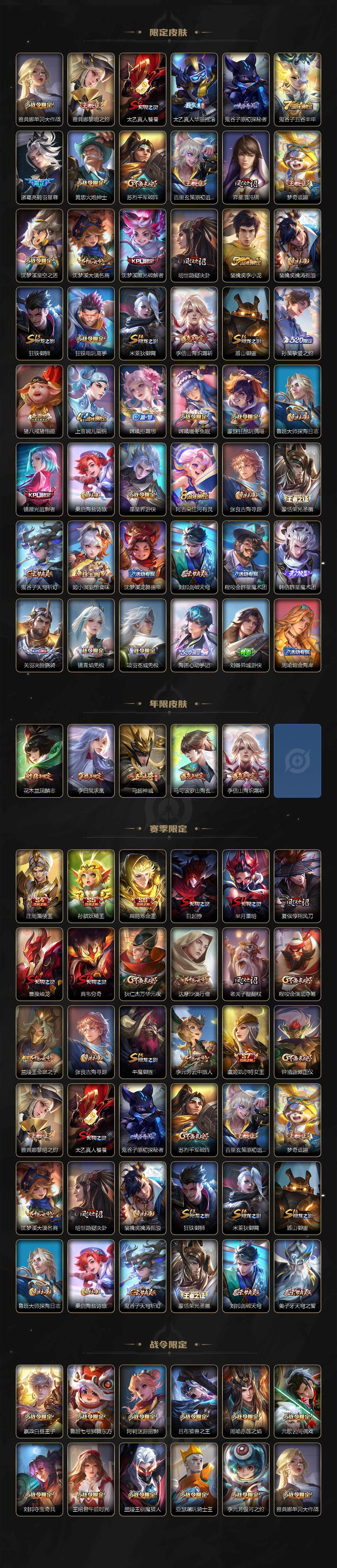 WZ03410098王者荣耀账号详情图2