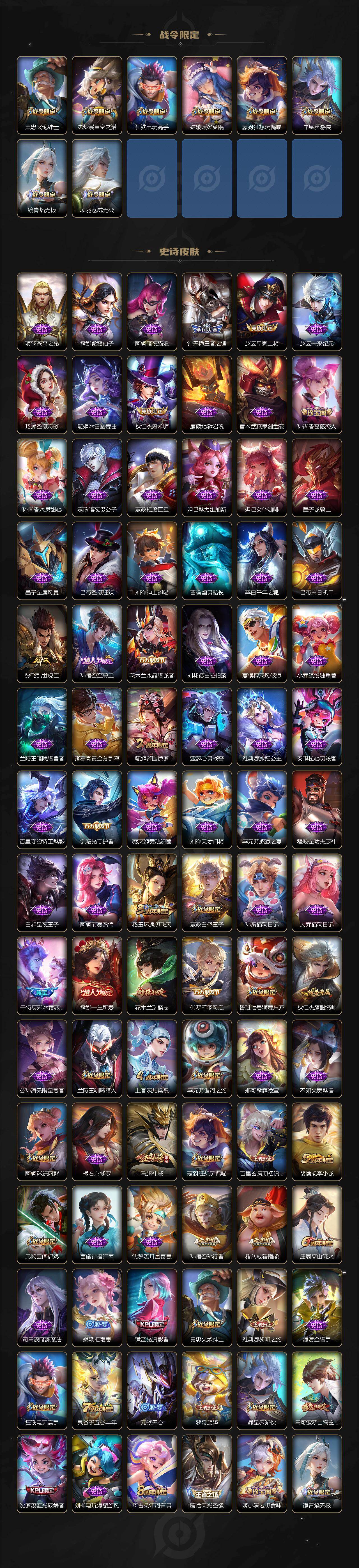 WZ03410098王者荣耀账号详情图3