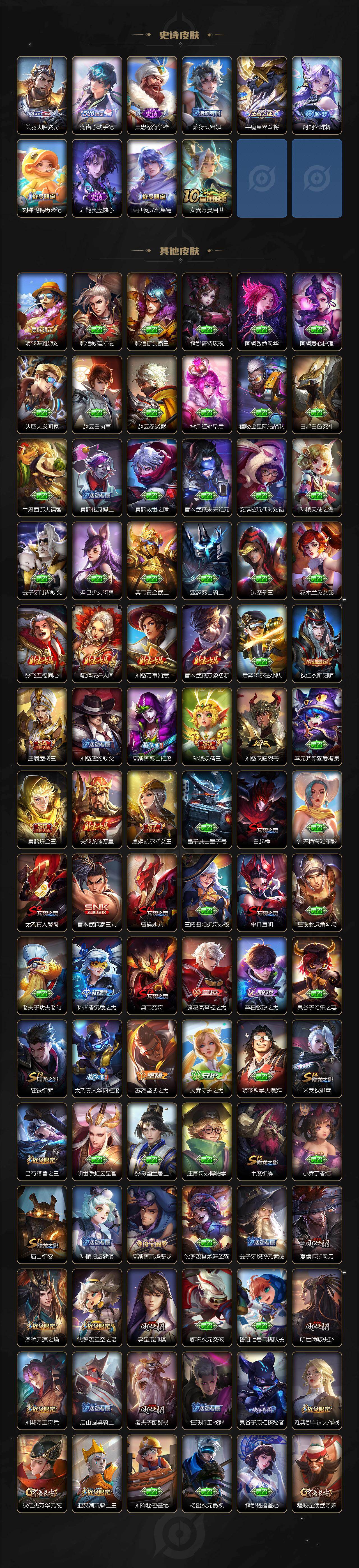 WZ03410098王者荣耀账号详情图4