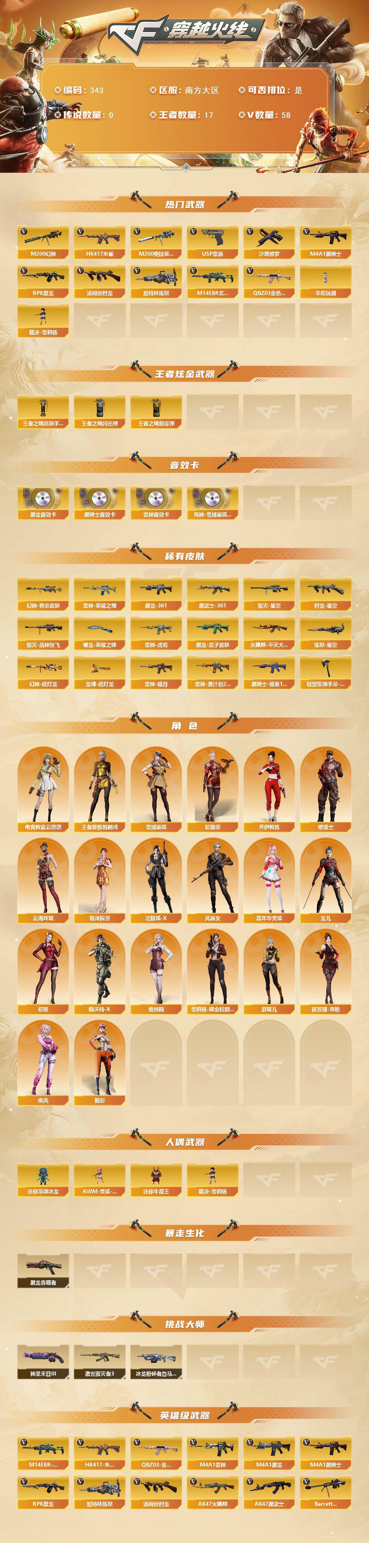 CFCMW421725穿越火线账号详情图2