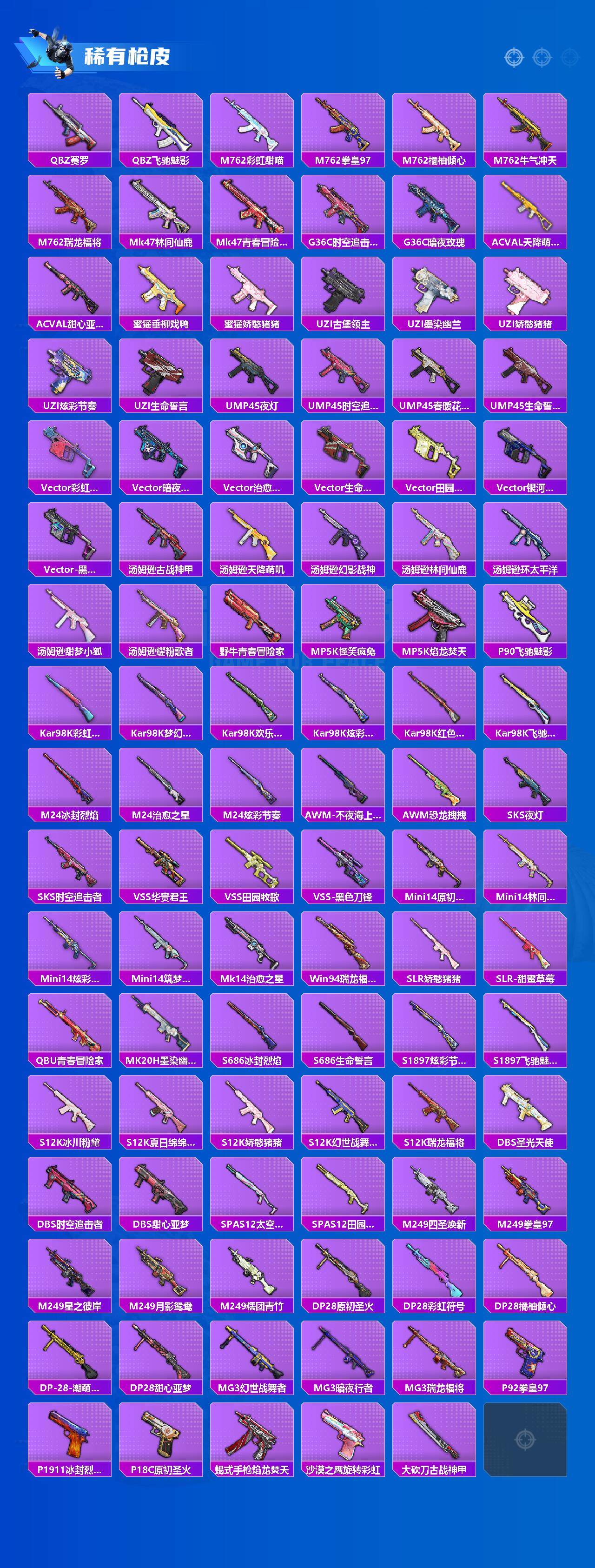 HPCMW3433384和平精英账号详情图3