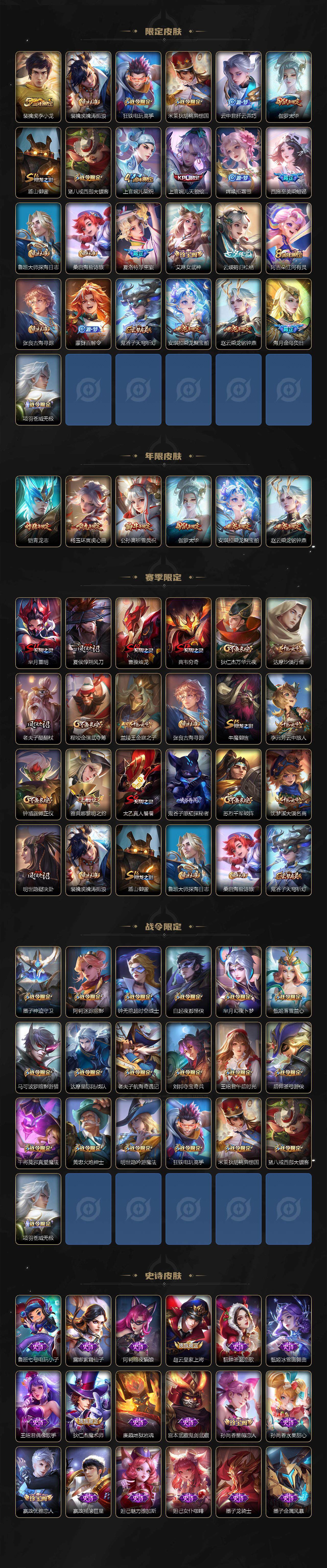 WZQM3446971王者荣耀账号详情图4