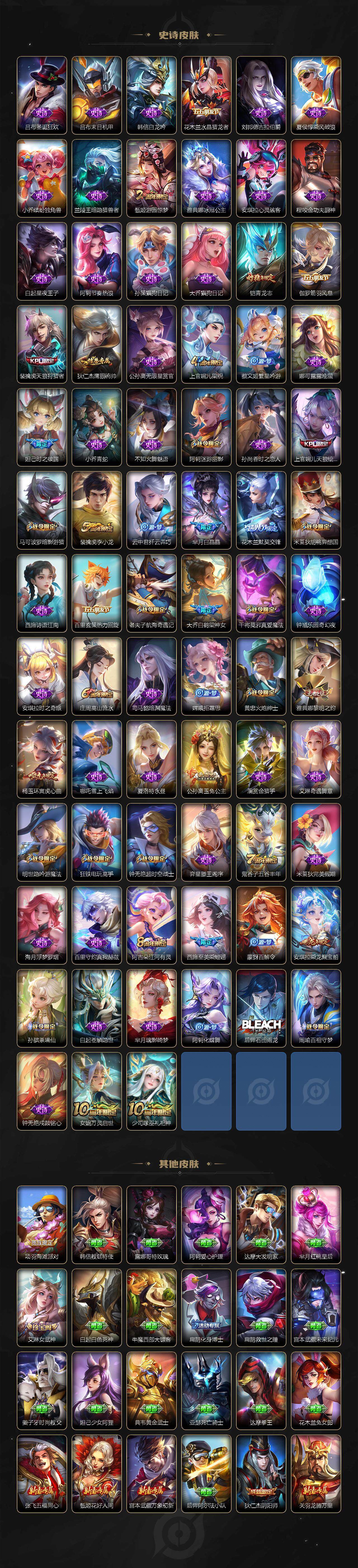 WZQM3446971王者荣耀账号详情图5