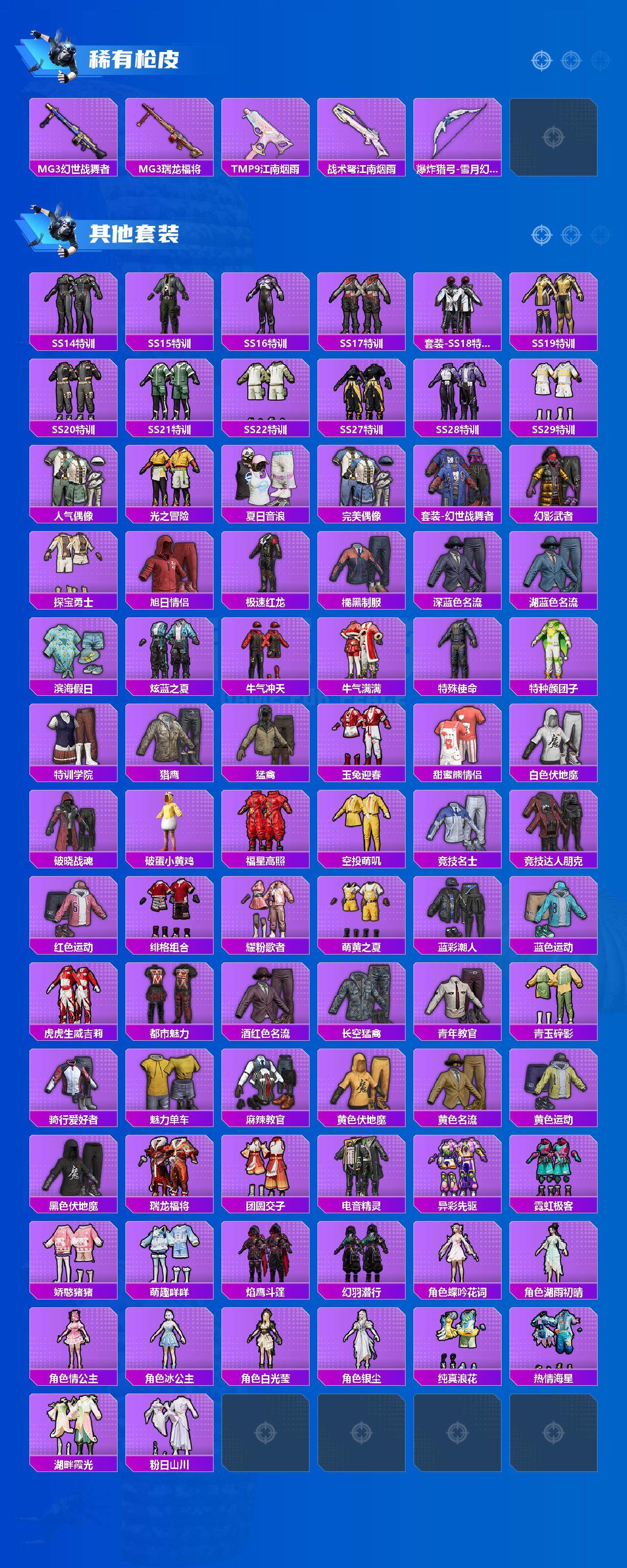 HPCMW3433394和平精英账号详情图3 HPCMW3433394和平精英账号详情图3