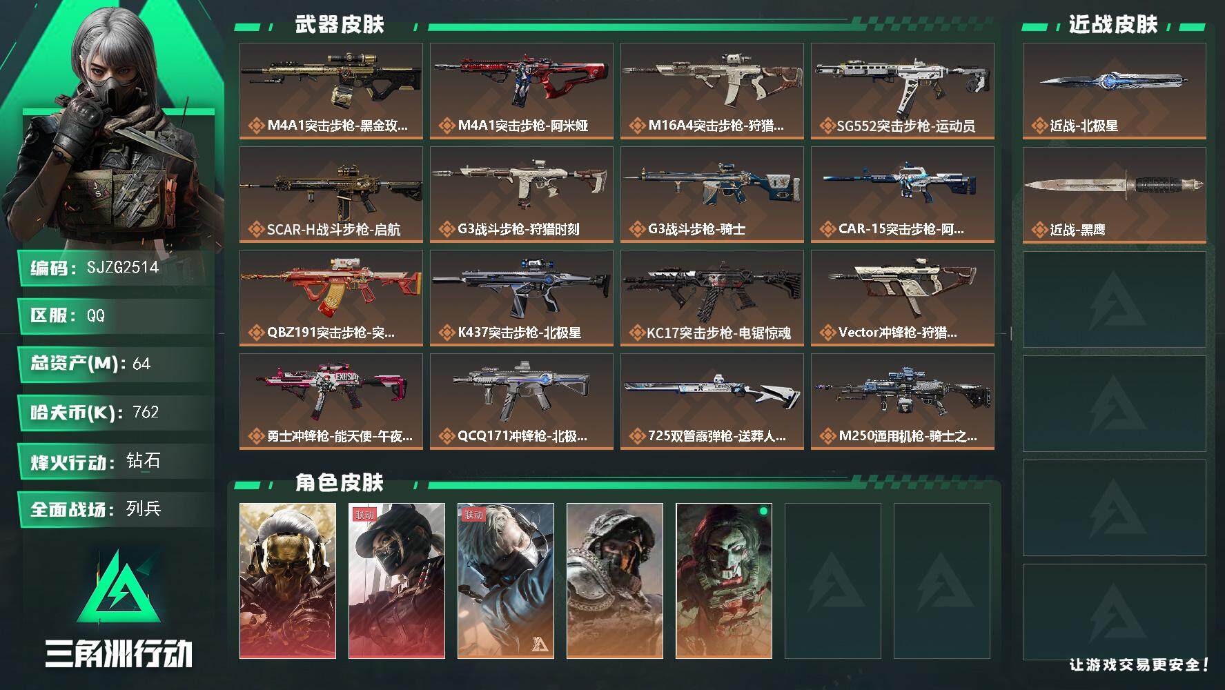 三角洲行动账号QQ【SJZG2514】总资产(M)：64M/哈夫币(K)：762K/哈夫币(K)：762K/传说枪皮数：19/全面战场等级：28_段位：列兵/烽火地带等级：60_段位：钻石/红狼-蚀金玫瑰/露娜-黑·