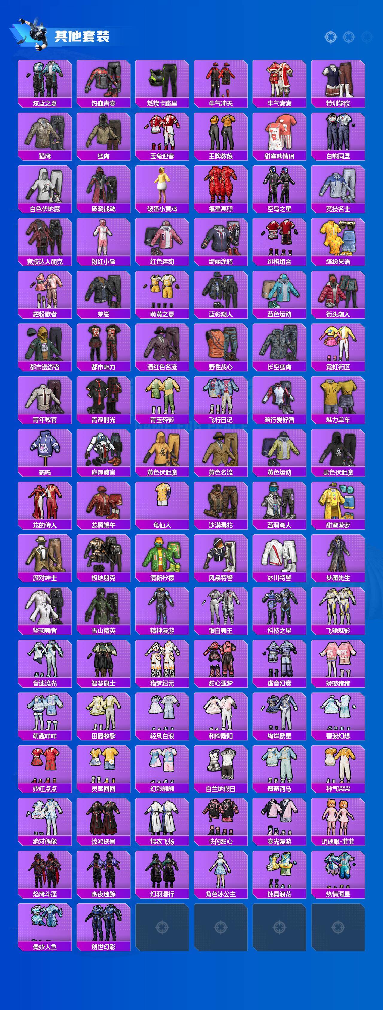 HPCMW3433496和平精英账号详情图4