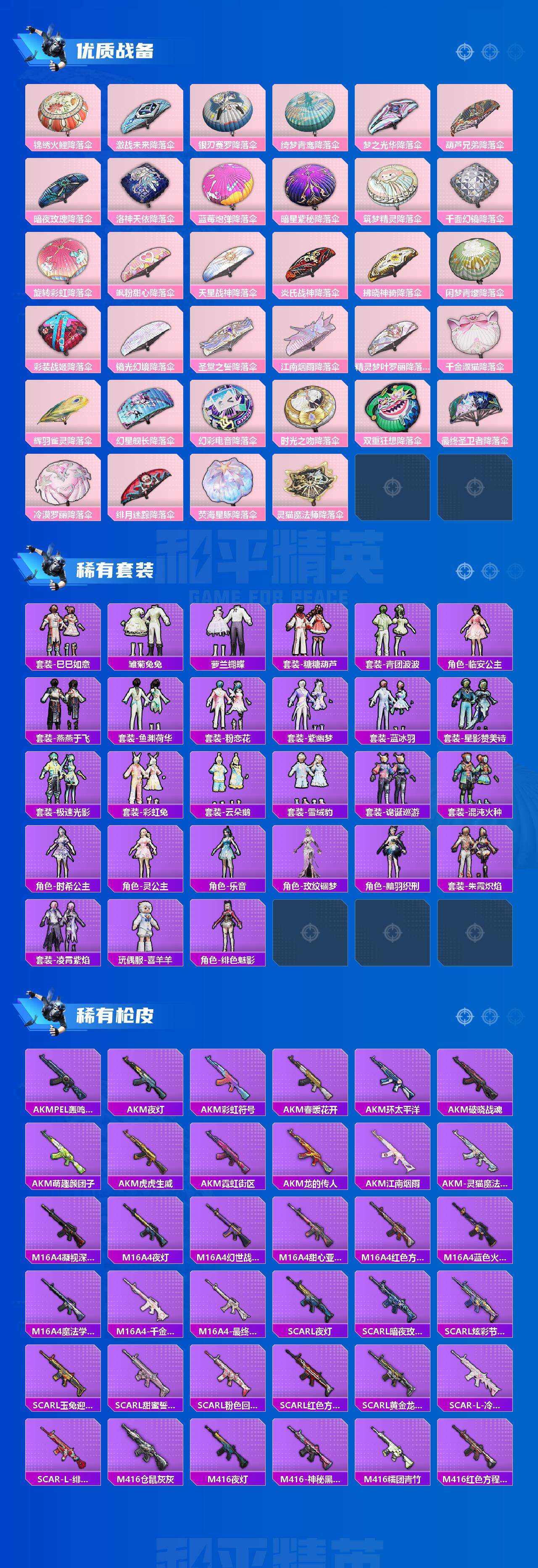 HPCMW3433528和平精英账号详情图3