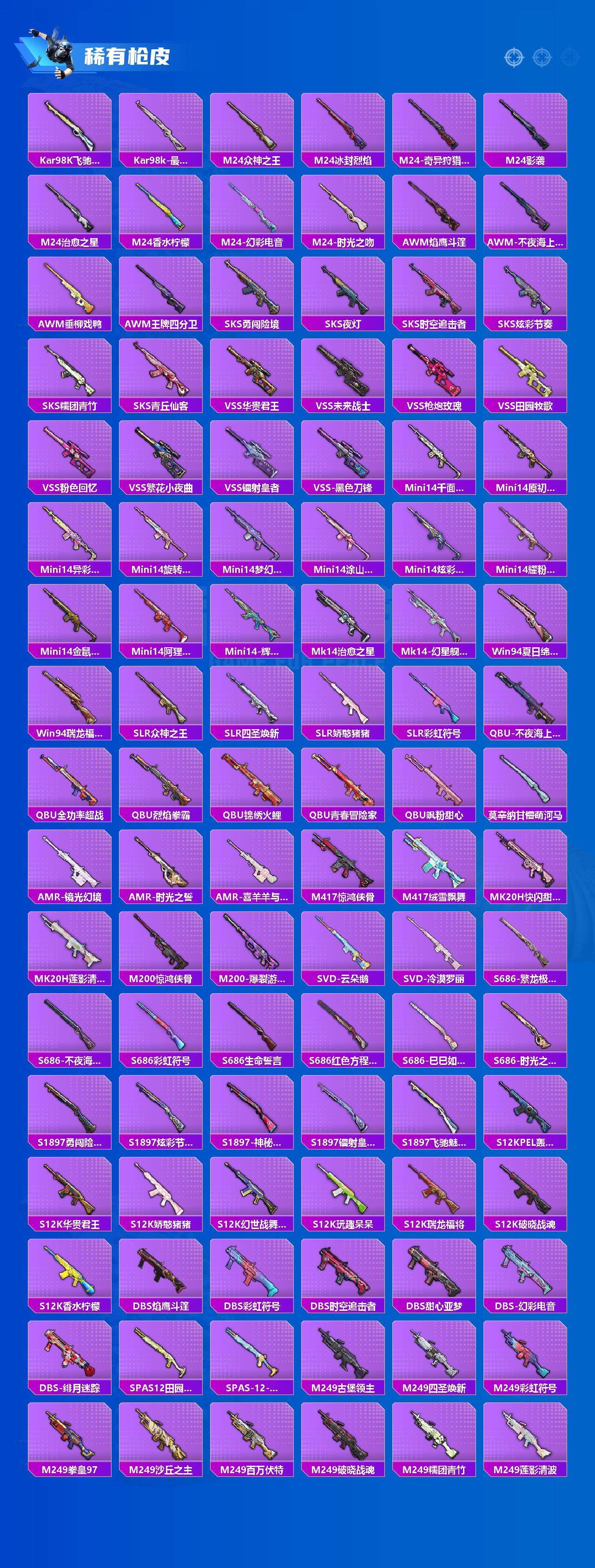 HPCMW3433528和平精英账号详情图5