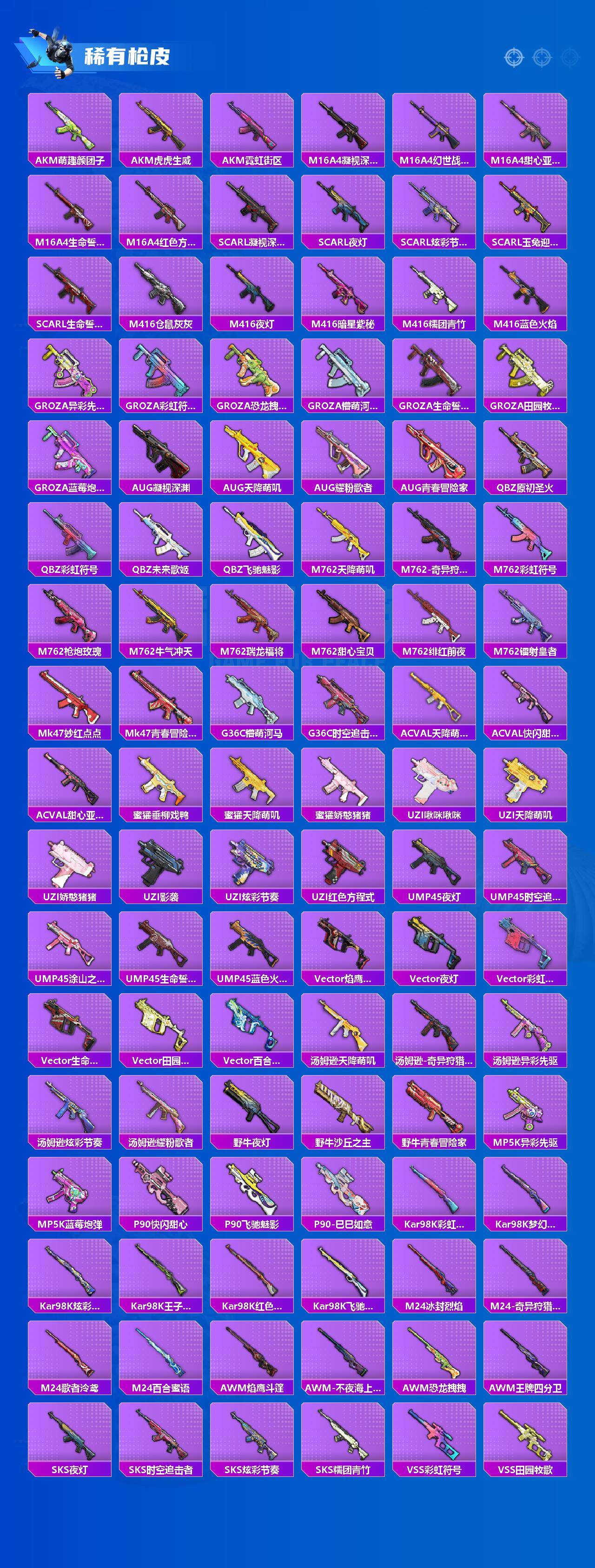 HPCMW3433533和平精英账号详情图3