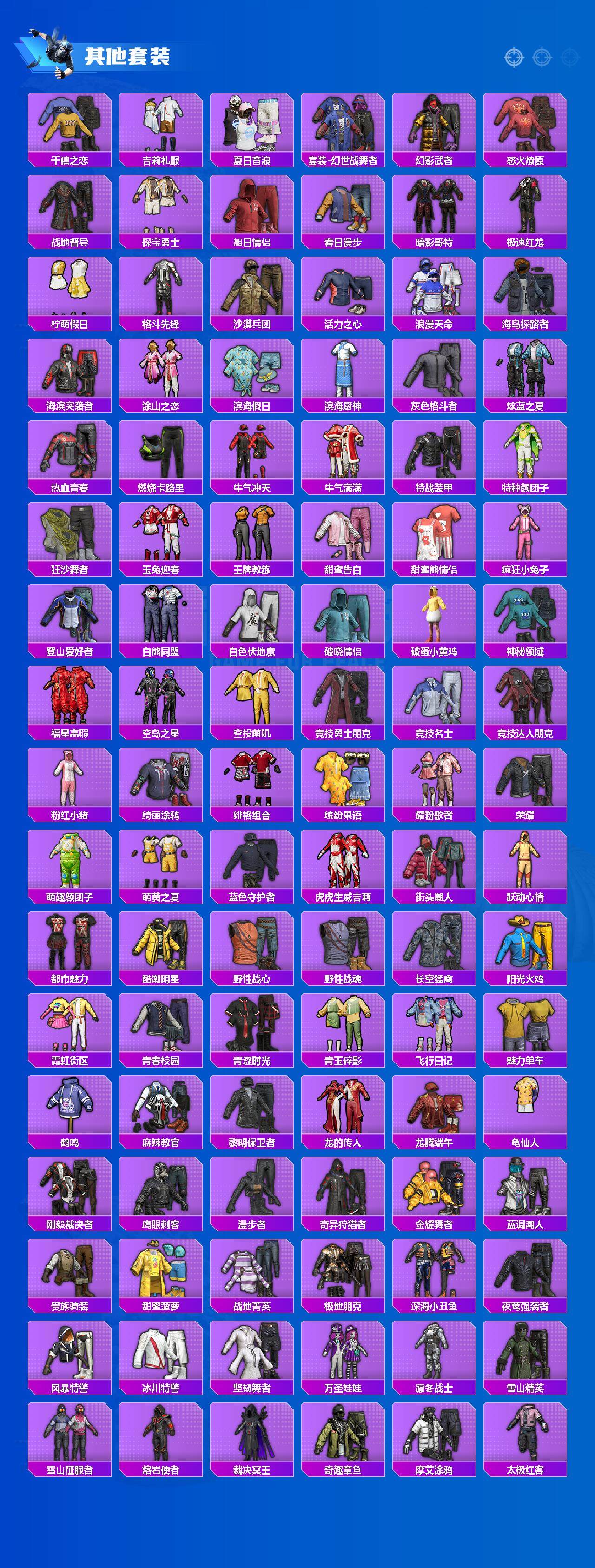 HPCMW3433533和平精英账号详情图5