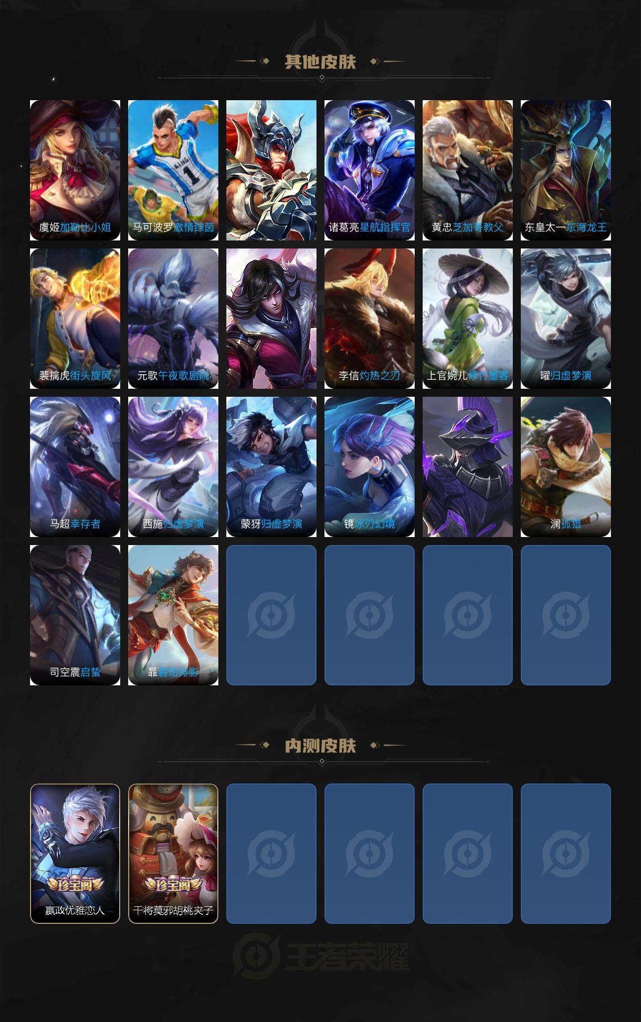 WZQM3446975王者荣耀账号详情图5