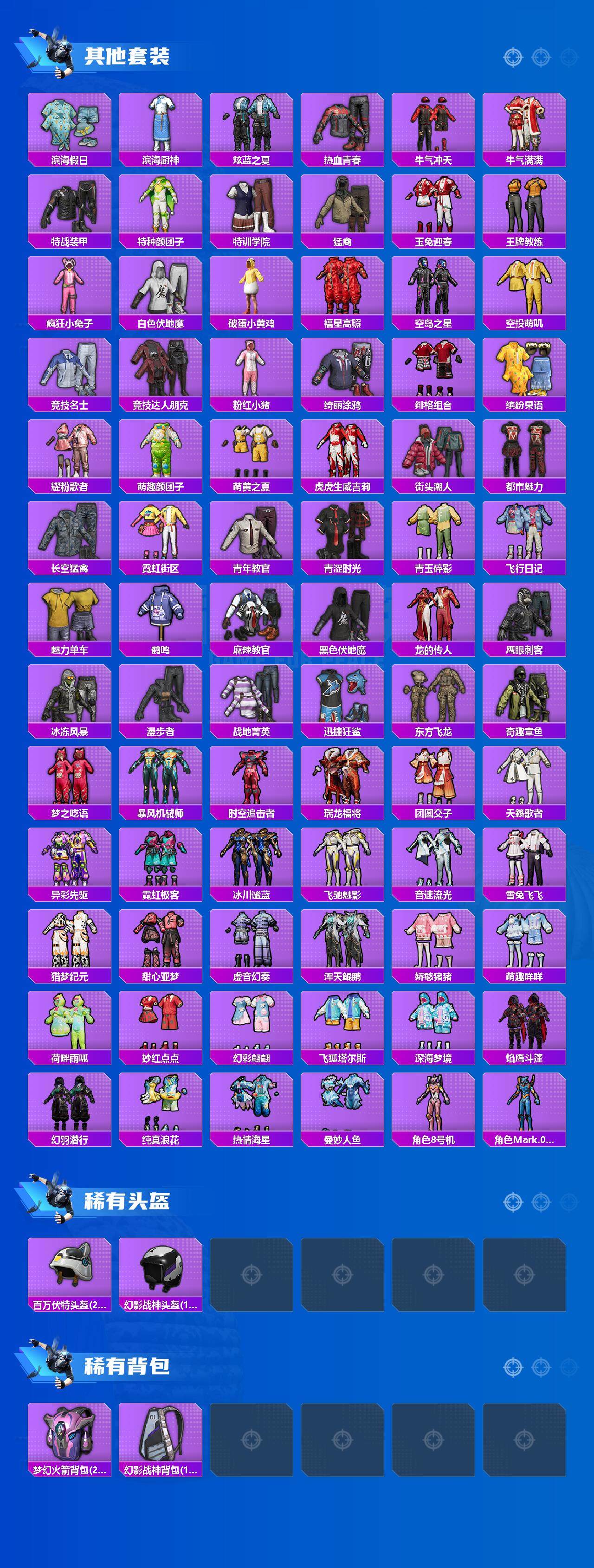 HPCMW3433600和平精英账号详情图5 HPCMW3433600和平精英账号详情图5