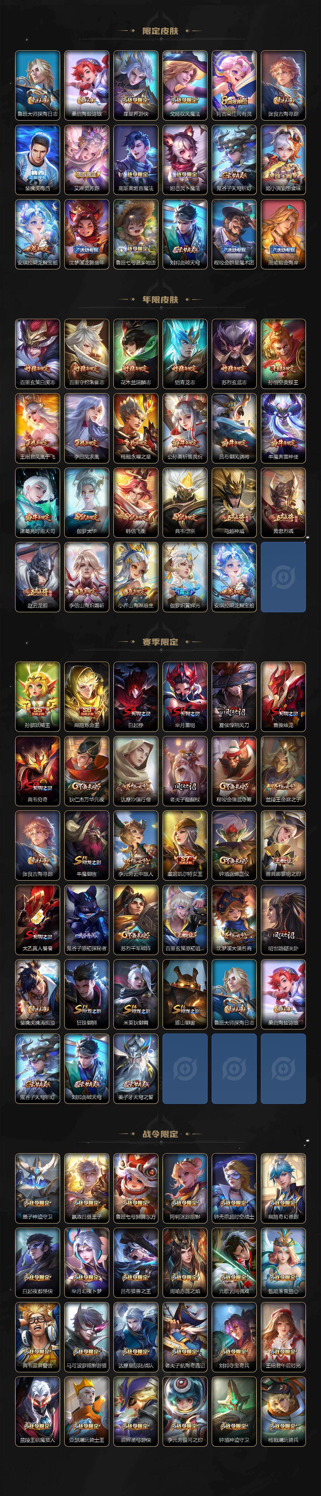 WZ03410102王者荣耀账号详情图4