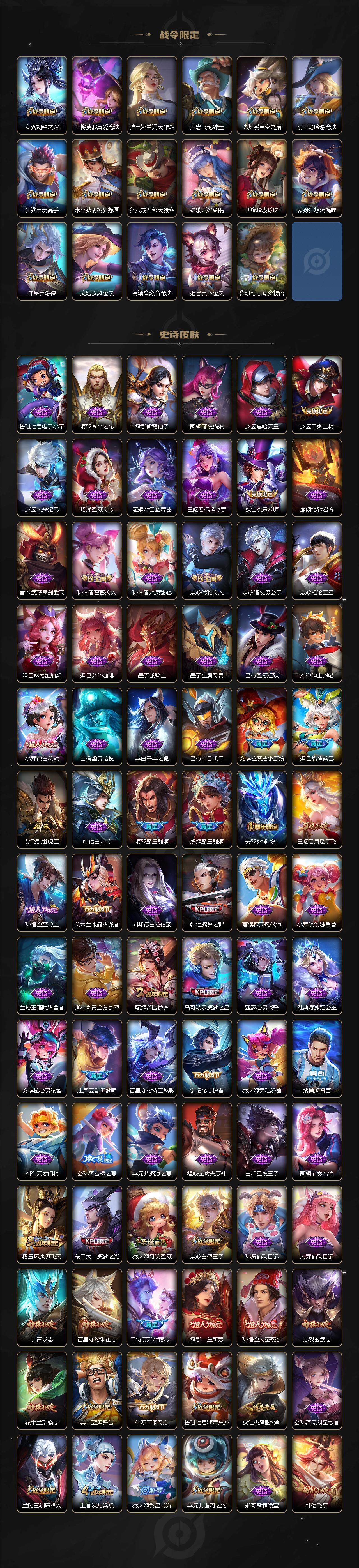 WZ03410102王者荣耀账号详情图5