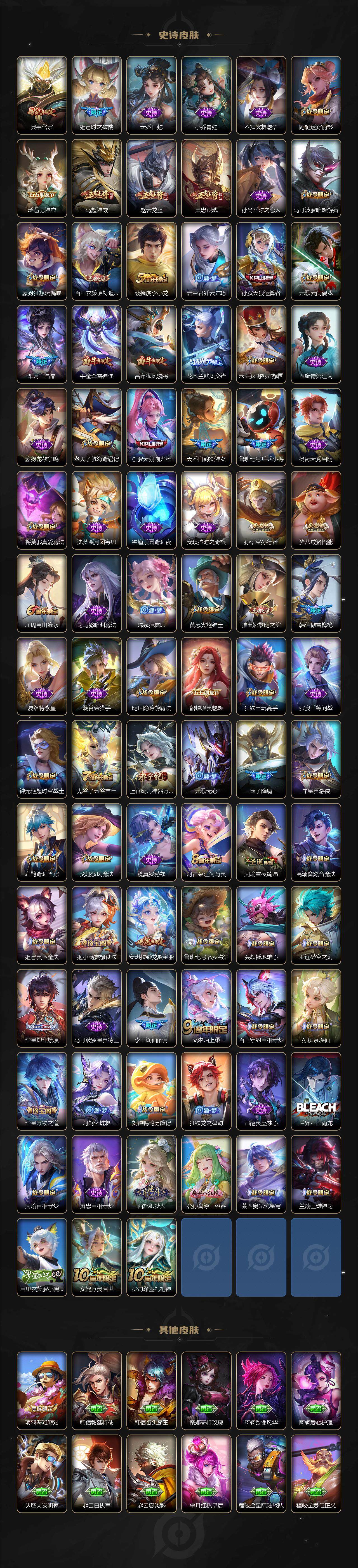 WZ03410102王者荣耀账号详情图6