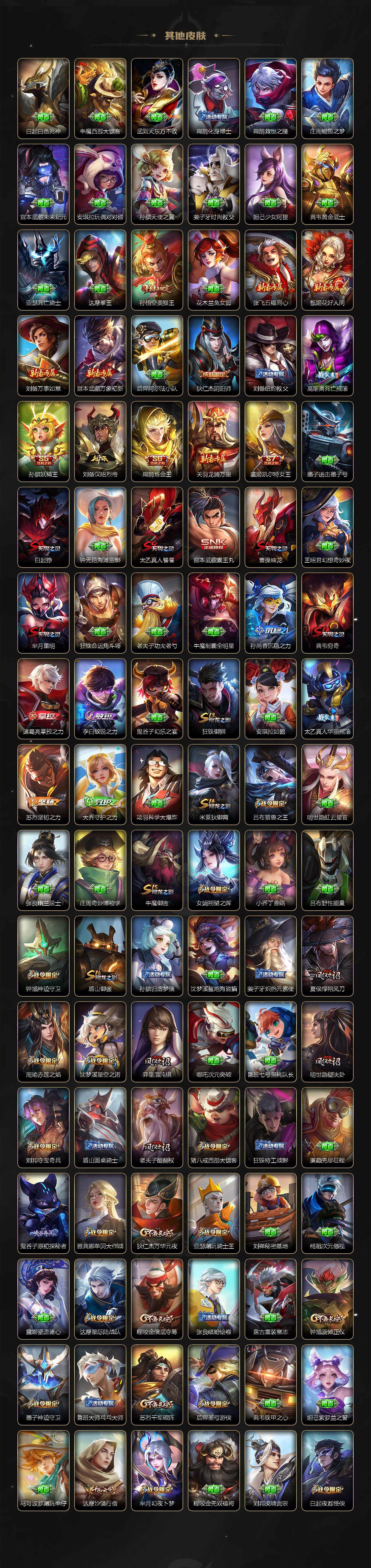 WZ03410102王者荣耀账号详情图7