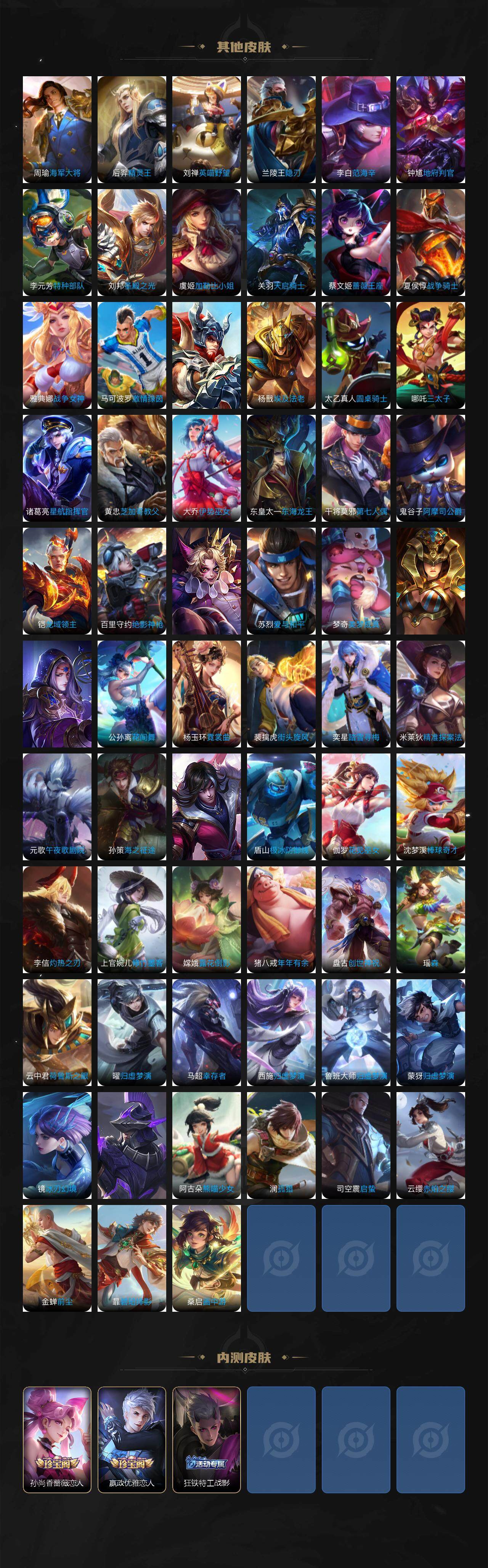 WZ03410102王者荣耀账号详情图9