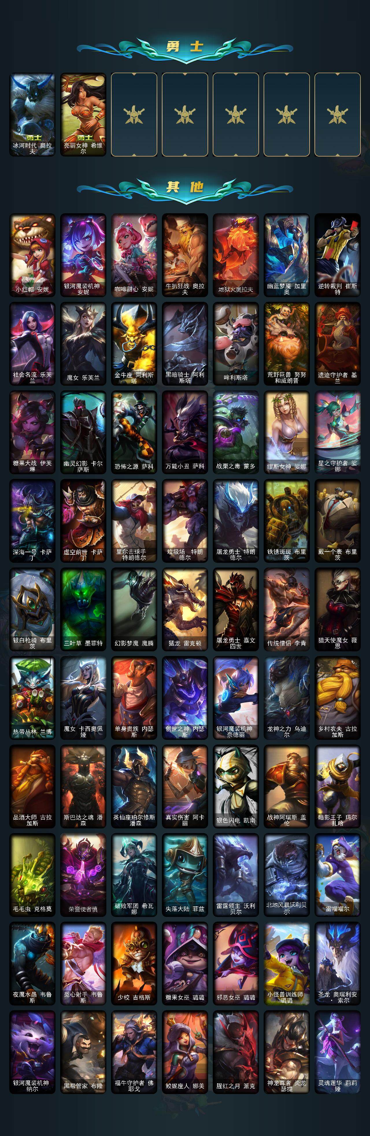 LOLEY321708英雄联盟账号详情图3